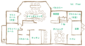 部屋の間取図