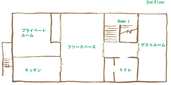 部屋の間取図